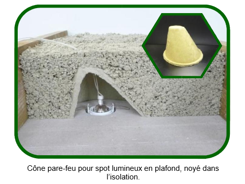 ISOCELL Capots de spots 