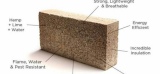 Le Béton de Chanvre