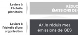 Label bas carbone et bâtiments biosourcés | Carbone 4